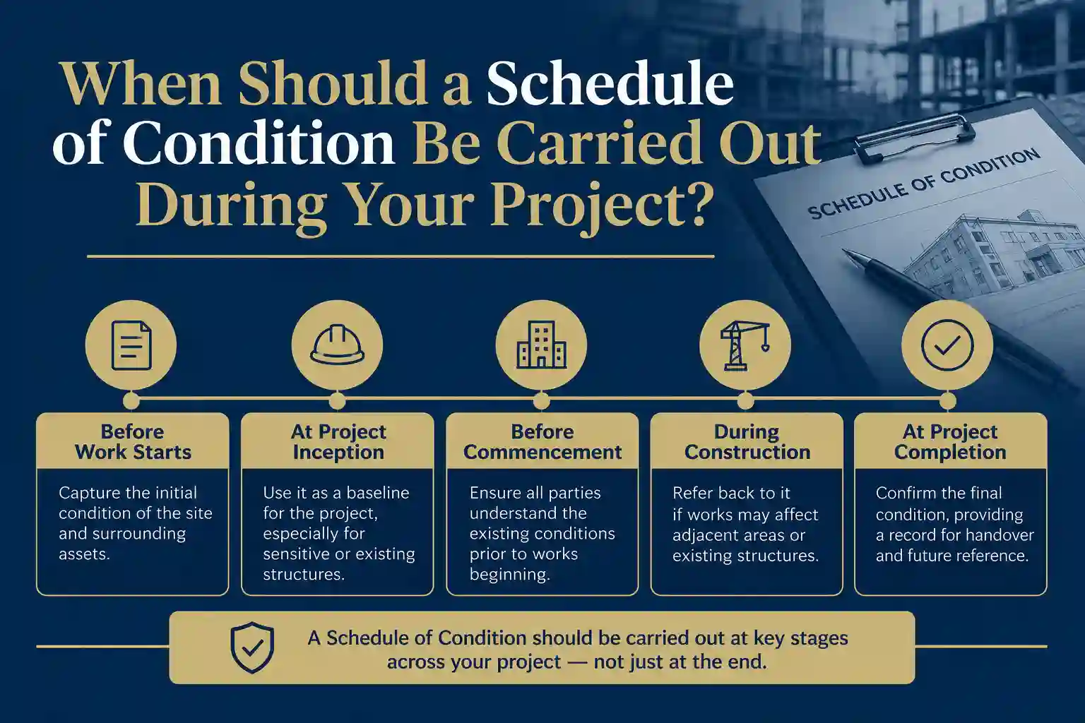 When Should a Schedule of Condition Be Carried Out During Your Project Chippenham?
